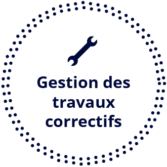 Gestion des travaux correctifs