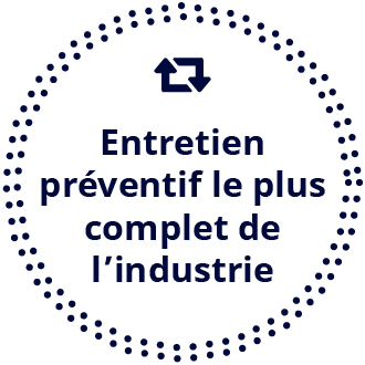 Entretien préventif le plus complet de l'industrie