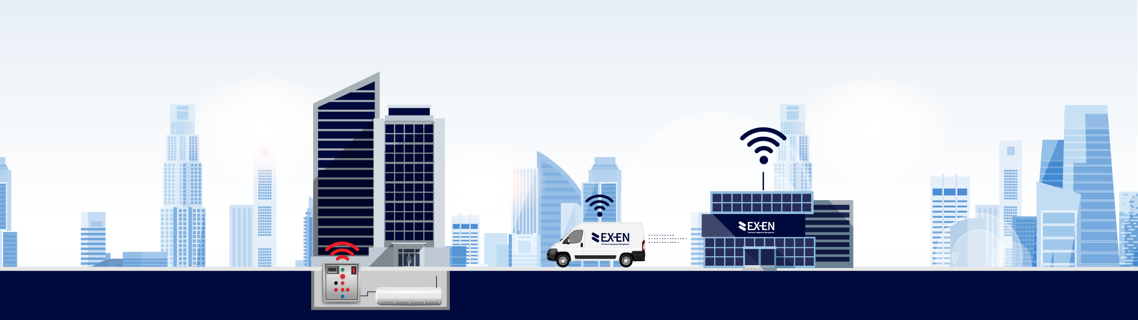 Le schéma du service de surveillance et d’intervention d'EXEN