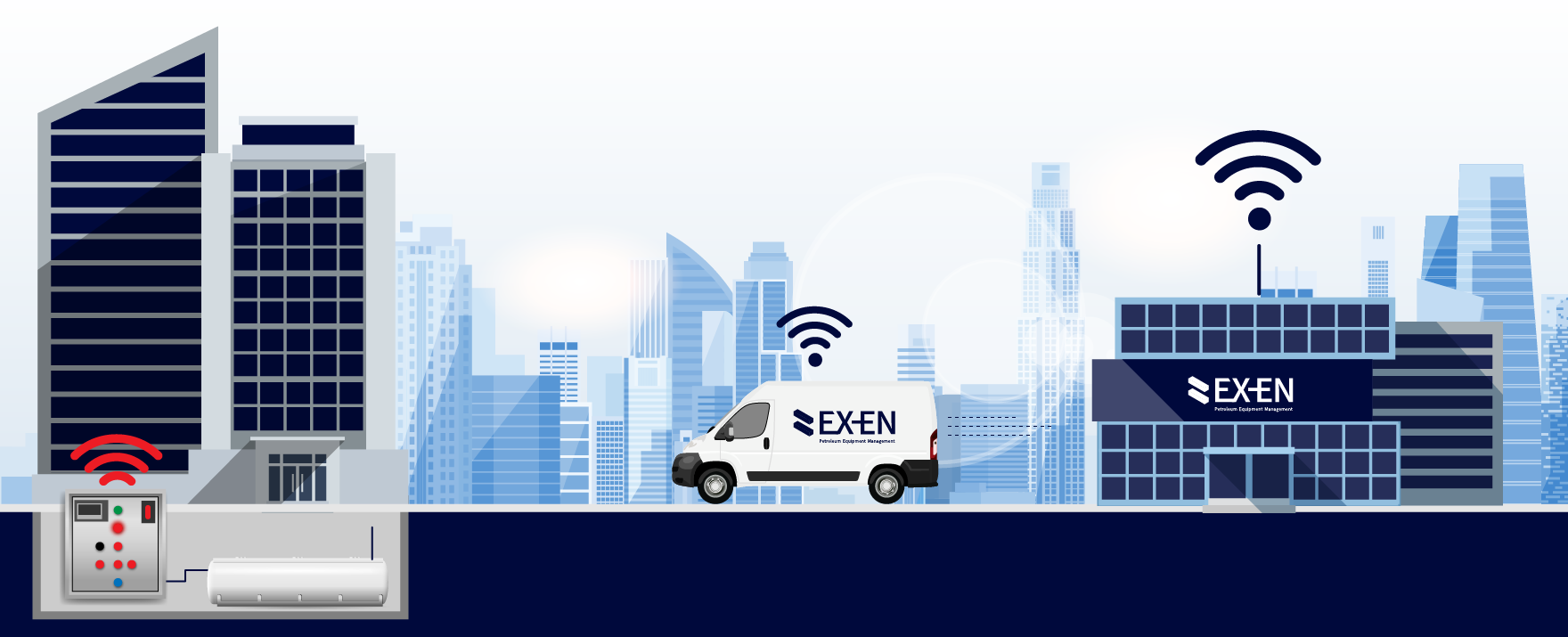 EXEN's diagram of the monitoring and intervention service